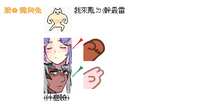https://images.plurk.com/5Av7F2bUSqzZGNJQP4fdgr.png