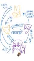 https://images.plurk.com/5B04aYB9iDaHAVOwUI8VHx.png