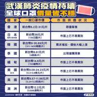https://images.plurk.com/5ByKsmTmmSRB8V0OaH518a.jpg