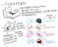https://images.plurk.com/5Exdueu8qYaP7xHSKmIDLE.jpg