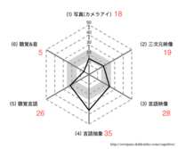 https://images.plurk.com/5EzSLWNCVKmk3pLbmpbNE4.png