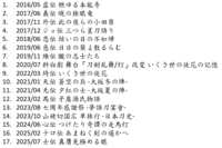 https://images.plurk.com/5FGr2LR90GGNF9BSSLr0G.png