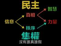 https://images.plurk.com/5FoeQcxnmJNG14xn1OR6Px.png