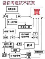 https://images.plurk.com/5Gln1jYkAO3GiUBTTz6nfc.jpg