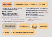 https://images.plurk.com/5HOCVN6aXU6eA9CG5qBLFq.jpg