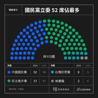 https://images.plurk.com/5Hs8wXNSqiwshwMA0insv9.png