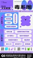 https://images.plurk.com/5I1unw44tGFToMAqC3P73S.jpg