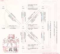https://images.plurk.com/5I3Vc2epChkd8SLa1u1ghf.png