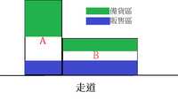 https://images.plurk.com/5IDnYbXbg3nQiILELbs5uW.jpg