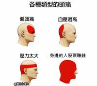 https://images.plurk.com/5IWdmJSt2KoBkMOihyPxZf.jpg