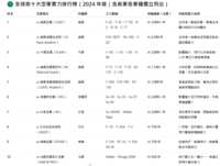 https://images.plurk.com/5KA6mk7753twksNc858zKf.png