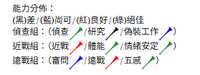 https://images.plurk.com/5KVgidQXoRDxKmyX95DSfq.png