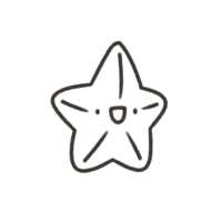 https://images.plurk.com/5KZilHt59VYvVZMKybWGyt.png