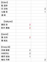 https://images.plurk.com/5LNPVQuDOnAjUCbX29P659.jpg