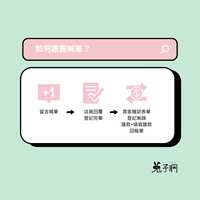 https://images.plurk.com/5M2R0Chp8YpT6rsr5YIV27.png