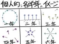 https://images.plurk.com/5M30n517g190dNGZFUjhWp.jpg