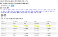 https://images.plurk.com/5MN7JKTvxStulJbmiRZ37X.png