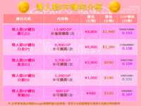 https://images.plurk.com/5MxjsgnLRWOuXGqQsiMdzD.png