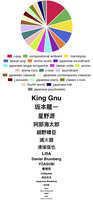 https://images.plurk.com/5No0IHbz1nXtLr3X5TogIa.jpg