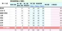 https://images.plurk.com/5Nuwx9yLSgVdXhnNjXFhZz.png