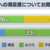 https://images.plurk.com/5NwTOP1j3KRdHb3gAR52CD.png