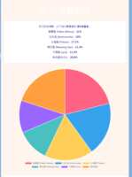 https://images.plurk.com/5OQ6YETnRqKwtPJ0JVxUl7.png