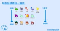 https://images.plurk.com/5ObQRjDBlxzyUP5axsIFJt.png