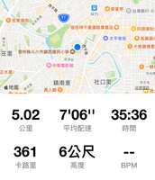 https://images.plurk.com/5OjK6GOPOtrpfOAoHXPRs4.jpg