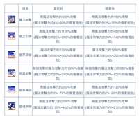 https://images.plurk.com/5PLqZLcBYstOkQaRbN3r7L.png