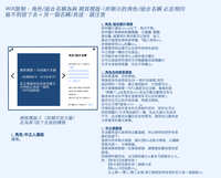 https://images.plurk.com/5PVej4CwyN2G8t1Jszn8QQ.jpg