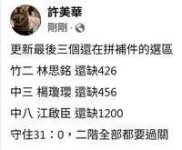 https://images.plurk.com/5Peqo3wRC0l5glfoeSZYDf.png