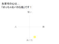 https://images.plurk.com/5QbevmMd0f27Pmg15dcjhd.jpg