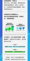 https://images.plurk.com/5R0Wtvq5edk4ebvRQbrdEg.png