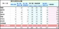 https://images.plurk.com/5RUSMqfxBZPlYGiYwwrzS2.png