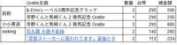 https://images.plurk.com/5RajcY9w9ZX4yEL96vNzk1.png