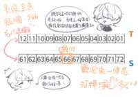 https://images.plurk.com/5RseApotd6cKtEMh7eurgk.png