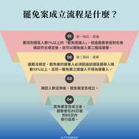 https://images.plurk.com/5S9dcmMy4bv0xTMxTbC8pv.png