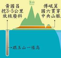 https://images.plurk.com/5SPJbWBnQ4EbdFFhlax6h9.png