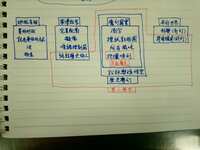 https://images.plurk.com/5Sv7DQB6GdfWwYYrWIhDkr.jpg