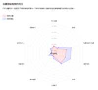 https://images.plurk.com/5TKg9mTNuw5geMVH9IPq9l.png