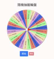 https://images.plurk.com/5TWAyFyf00KjFyW5CWnIYE.png