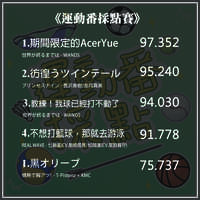 https://images.plurk.com/5TifRgYjyzYB2Z7Dt8hF0.jpg