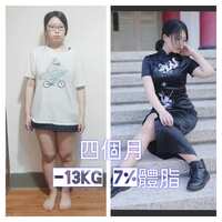 https://images.plurk.com/5UCOAsQCCoQXKNGKC5fjX8.jpg