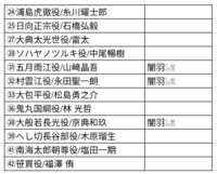 https://images.plurk.com/5UUb1rThl52ryV4pOQk4LJ.png
