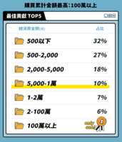https://images.plurk.com/5V7PXp1hU0DCsIb8V6He3B.png
