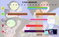 https://images.plurk.com/5VTHj01jwtJQYizy5M3UpP.png