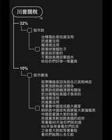 https://images.plurk.com/5WYSjAWLLU7XQTSSTyT18A.png
