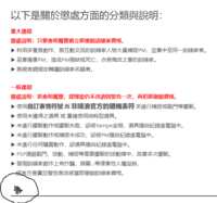 https://images.plurk.com/5Wl1hkbK6f5qw1VWyohXjf.png