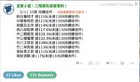 https://images.plurk.com/5WpEmNgRqgL1OyZtD1v4Yo.png