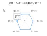 https://images.plurk.com/5X3ySDcWaRPiGioC6AMw61.jpg